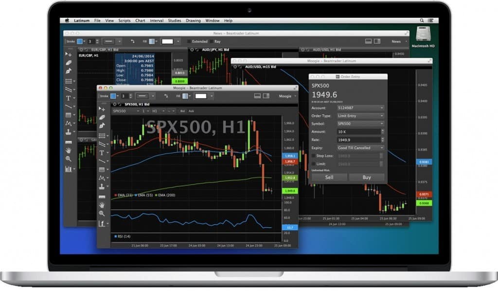 Scanning Software For Mac Day Trading